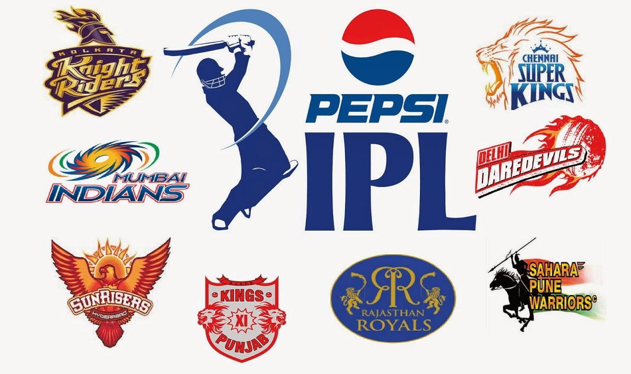 IPL 2015 Teams And Player List (Complete)